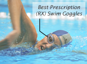 Best RX Swim Goggles